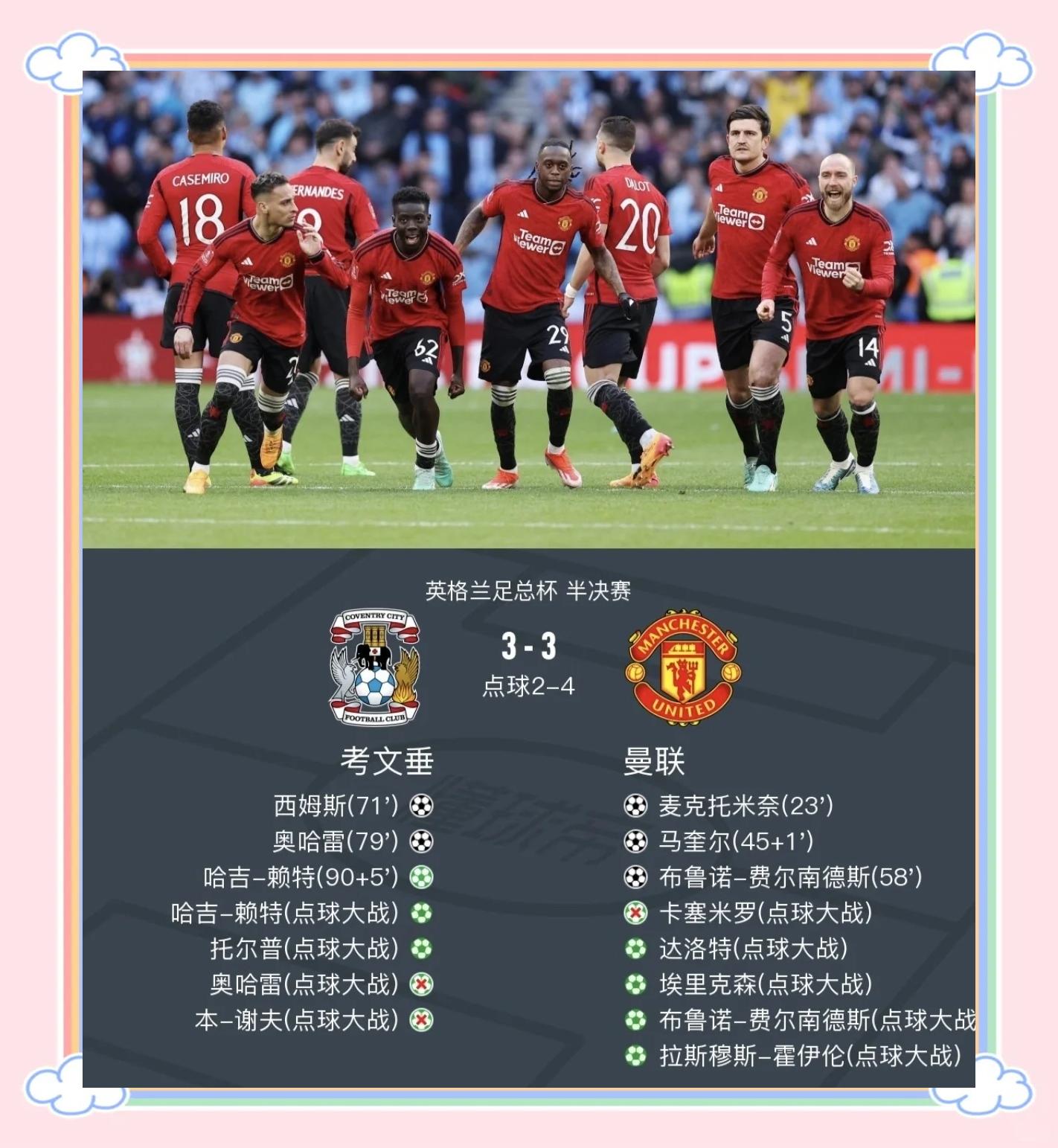 足总杯集结日再迎强敌,托特纳姆主帅复盘,主帅态度:球迷炸锅,控场能力受关注的简单介绍 足总杯集结日再迎强敌,托特纳姆主帅复盘,主帅态度:球迷炸锅,控场能力受关注的简单介绍